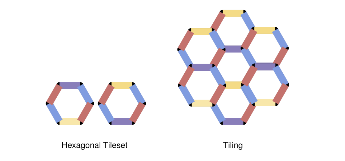 Research image